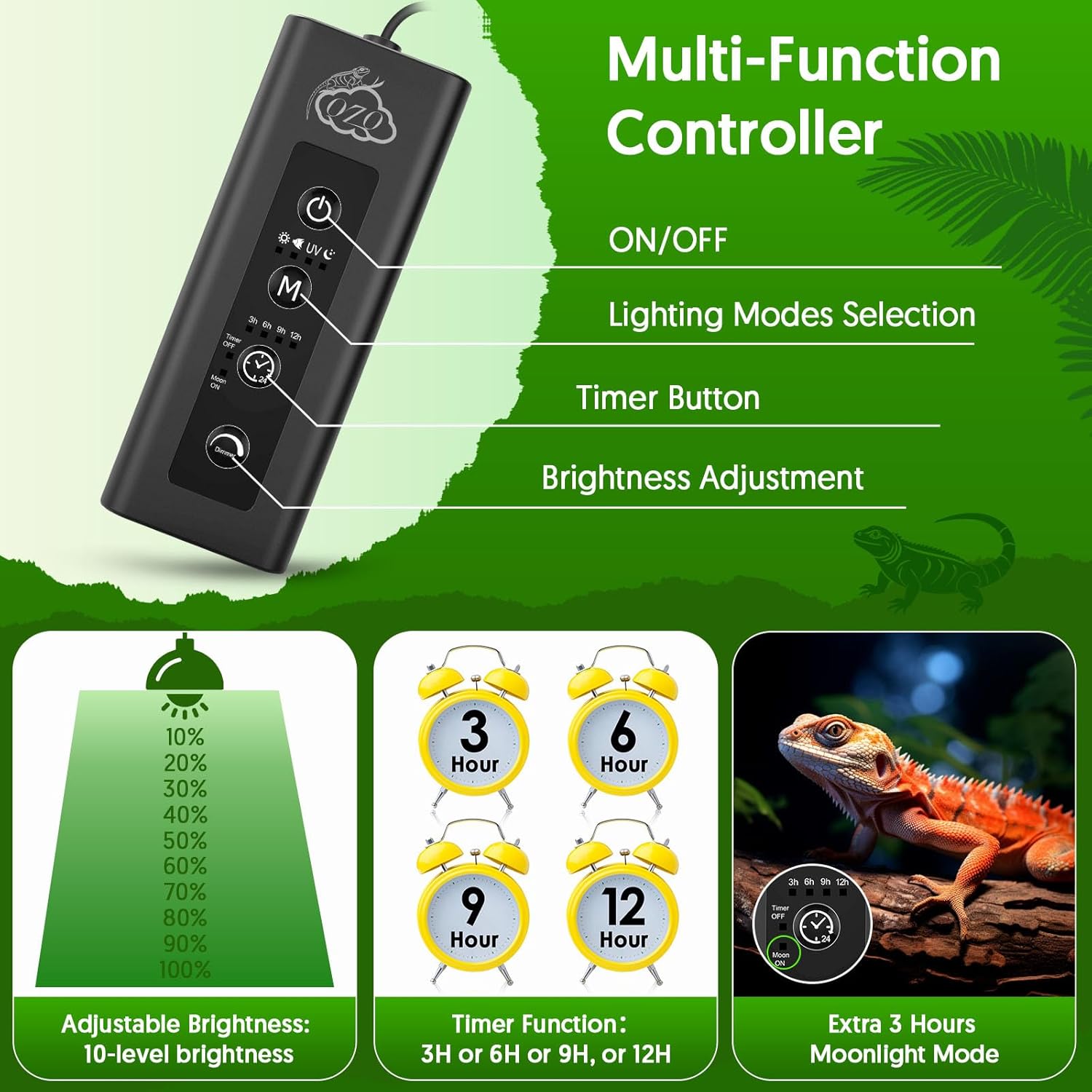 24W LED UVA UVB Reptile Lamp w - Gecko Lighting & Decor reseña y precio