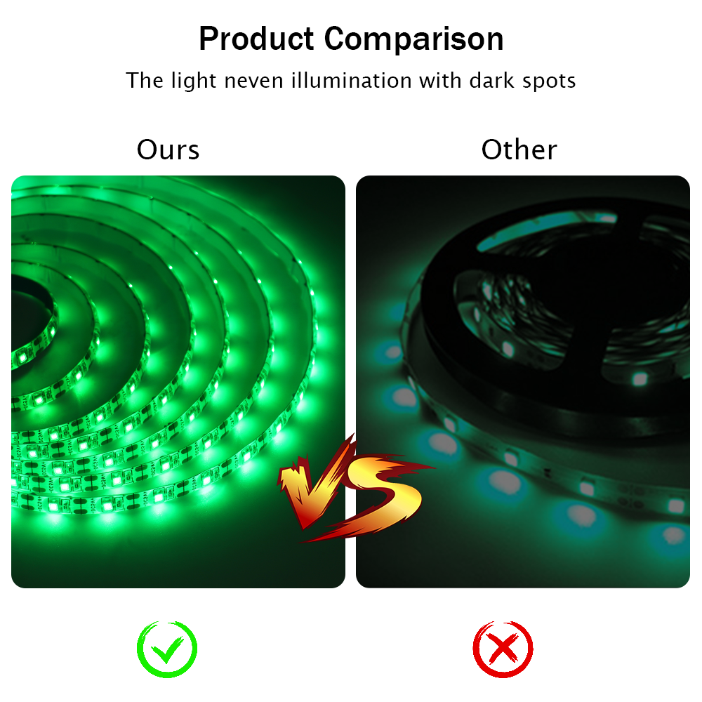 DC 5V USB LED Strips 2835 Whit - Lighting Decor And More reseña y precio