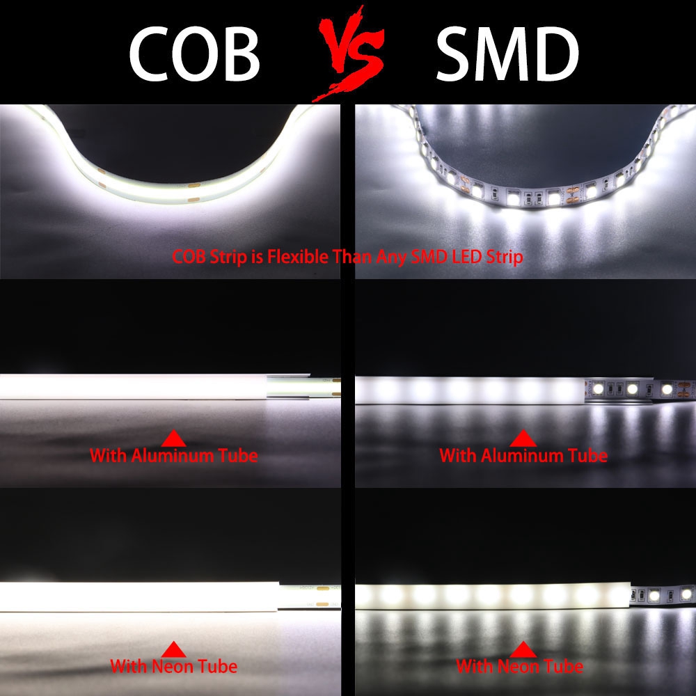 FOB COB LED Strip 480LEDs/m 52 - Lighting Decor And More reseña y precio
