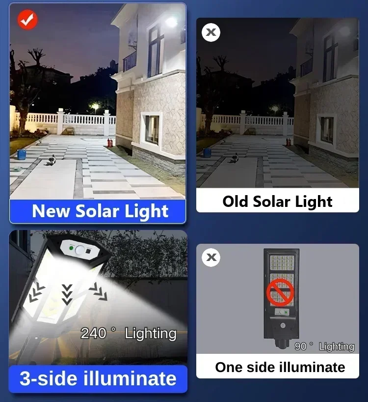Solar LED Light Super Bright O - Lighting Decoration Outdoor reseña y precio